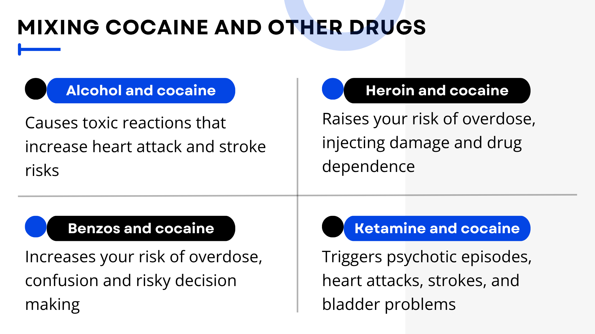 Infographic explaining the effects of mixing cocaine and other drugs - as covered by text above.
