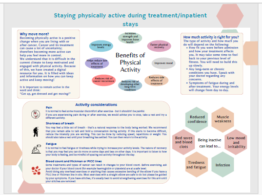 Staying physically active with videos leaflet