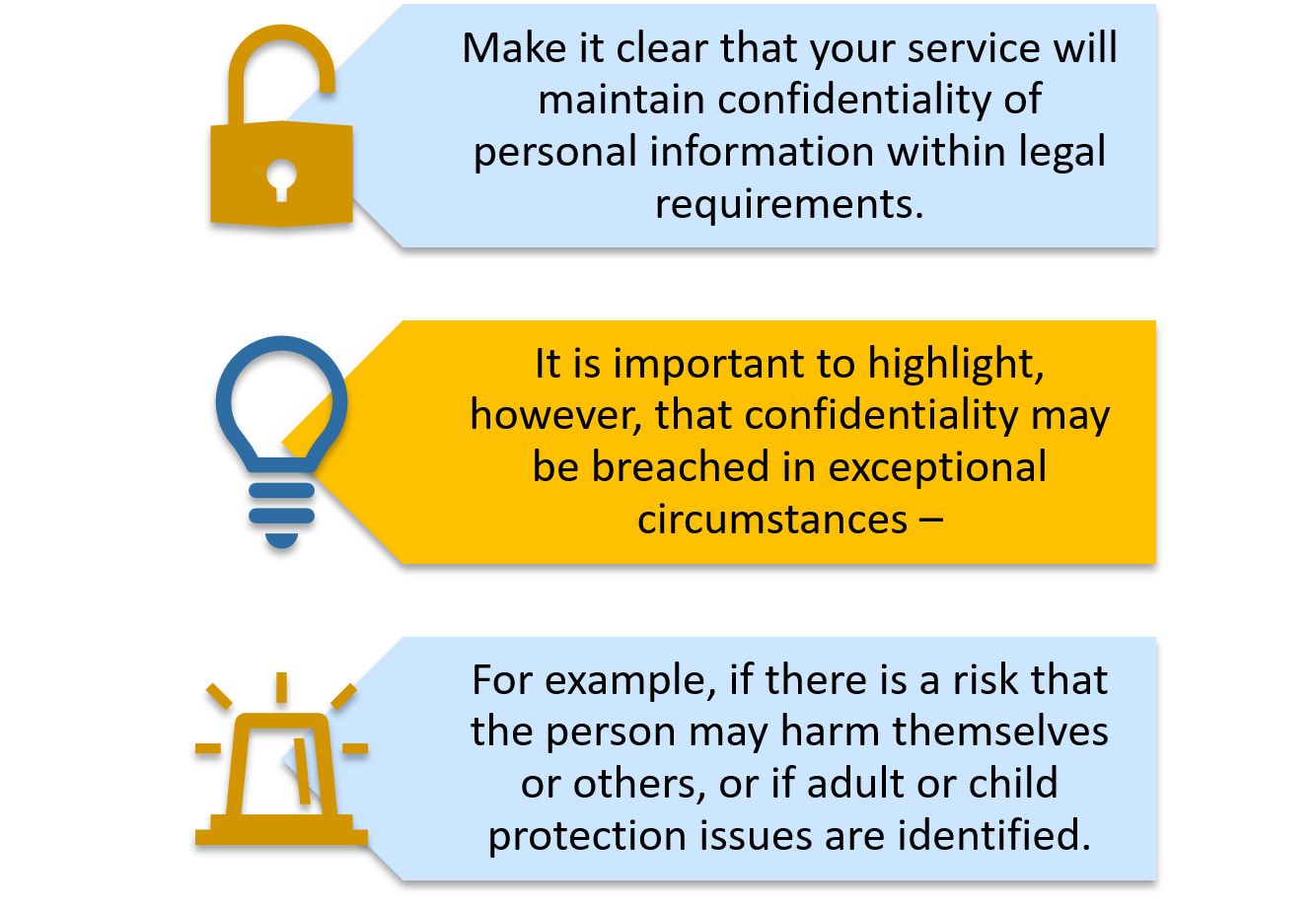 Image 1 of 3 Open padlock Point 1 of 3 Make it clear that your service will maintain confidentiality of personal information within legal requirements.  Image 2 of 3 Lightbulb Point 2 of 3 It is important to highlight, however, that confidentiality may be breached in exceptional circumstances - Image 3 of 3 Flashing light or siren Point 3 of 3 for example, if there is a risk that the person  may harm themselves or others, or if adult or child protection issues are identified.