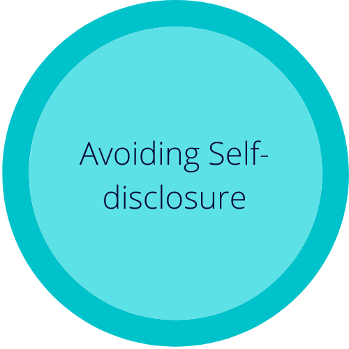 Avoiding self disclosure