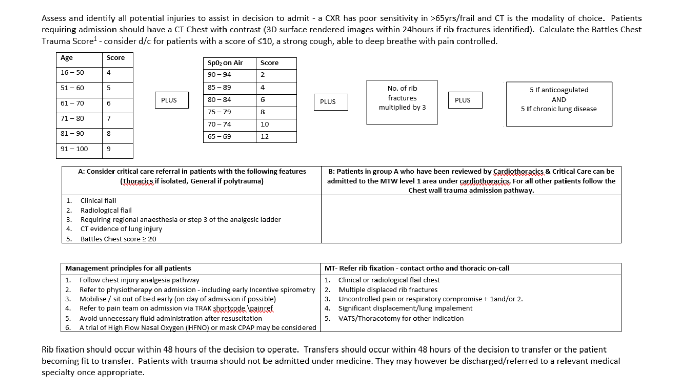 Adult (16 yrs+) Chest Wall Trauma Management Guideline