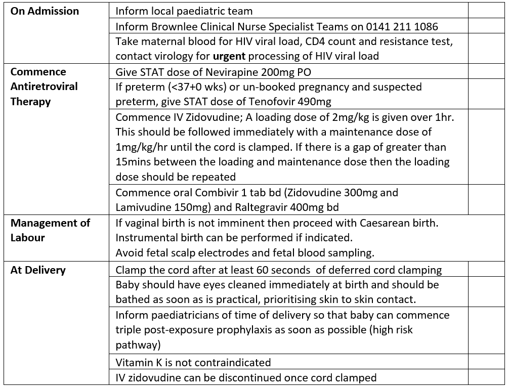 Checklist for managing women presenting in labour when HIV viral load is not suppressed