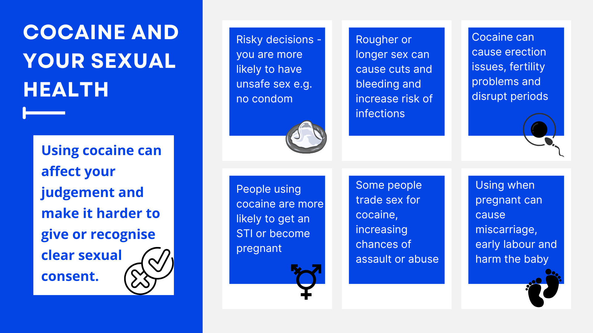 Infographic explaining effects of cocaine on sexual health - as covered by text above.