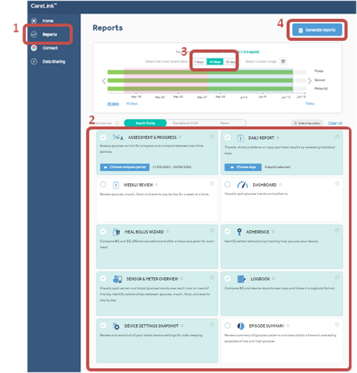 Carelink screenshot showing how to generate a report.