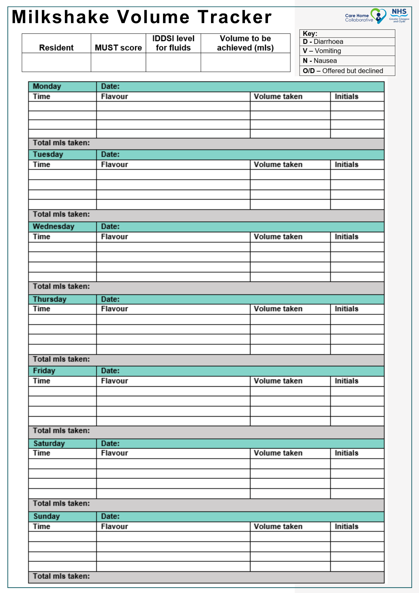 Image of milkshake volume tracker form