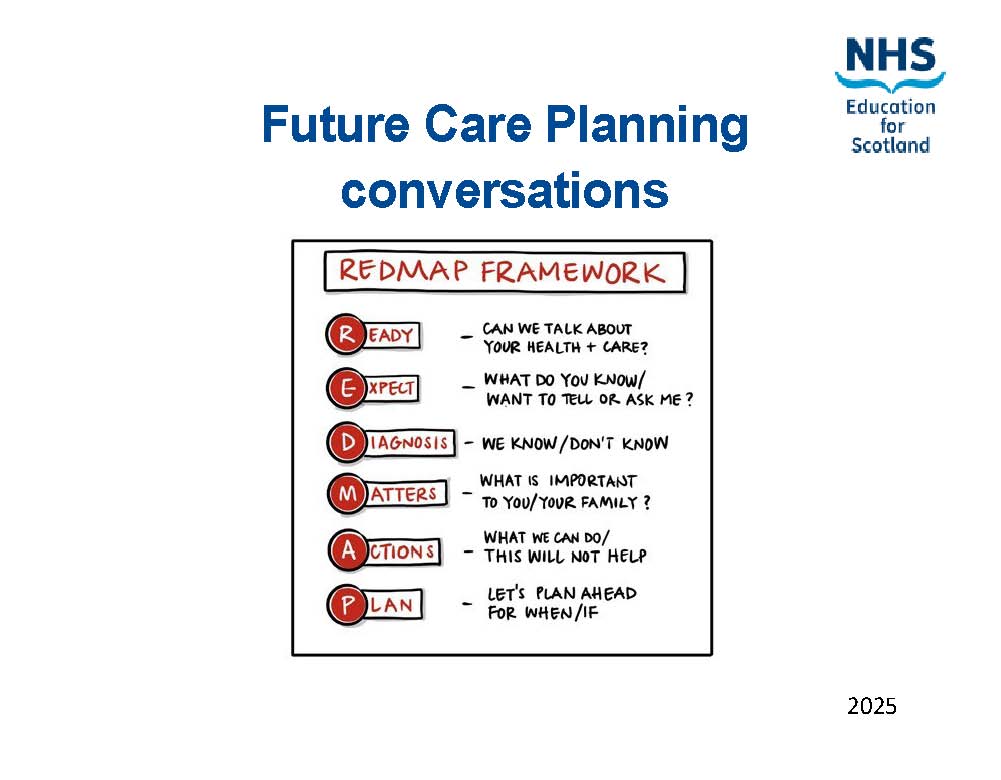 Future Care Planning conversations resource