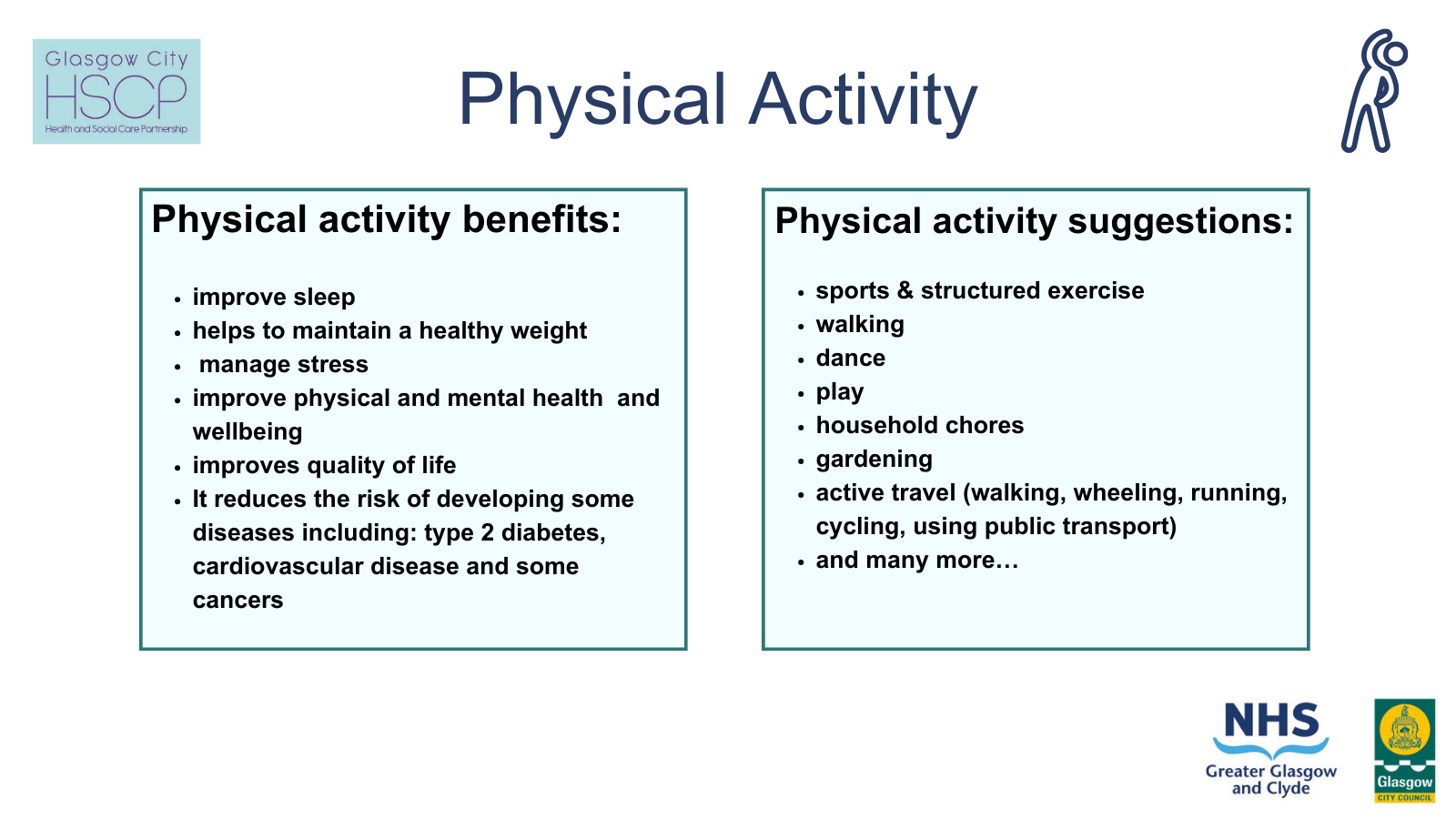 Physical Activity. Physical activity benefits:  improve sleep helps to maintain a healthy weight  manage stress  improve physical and mental health  and wellbeing  improves quality of life  It reduces the risk of developing some diseases including: type 2 diabetes, cardiovascular disease and some cancers. Physical activity suggestions:   sports & structured exercise walking  dance play household chores gardening active travel (walking, wheeling, running, cycling, using public transport) and many more…